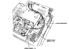 Drive cables